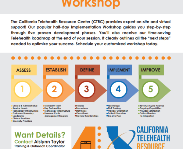 Telehealth Implementation Workshops